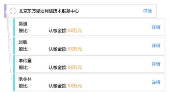 北京東方驛站網(wǎng)絡(luò)技術(shù)服務(wù)中心 專業(yè)技術(shù)服務(wù)，助力數(shù)字化轉(zhuǎn)型